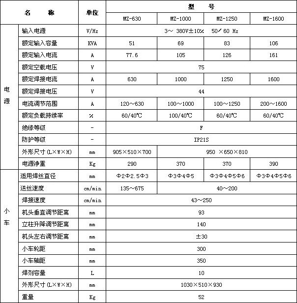 Kaiyun-中国(官方网站)-国家认证服务平台